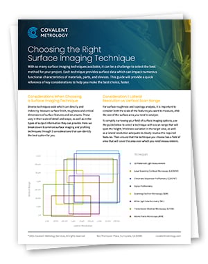 Choosing the Right Surface Imaging Technique