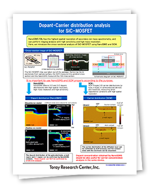 Dopant Carrier Distribution Analysis for SiC-MOSFET