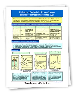 Evaluation of Defects in Si-Based Power Devices by Cathodoluminescence (CL)