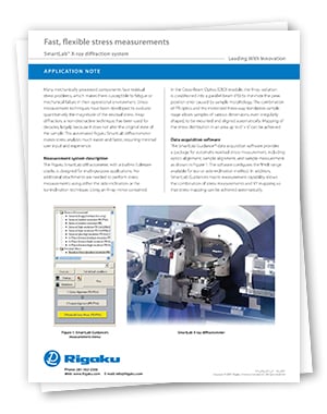 Fast, Flexible Stress Measurements