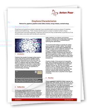 Graphene Characterization