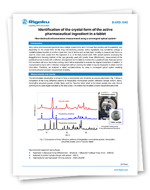 Identification of the Crystal Form of the Active Pharmaceutical Ingredient in a Tablet