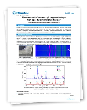 Measurement of Microscopic Regions Using a High-Speed 2-Dimensional Detector