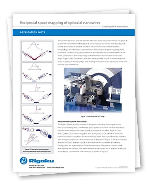 Reciprocal Space Mapping of Epitaxial Nanowires