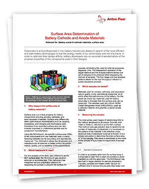 Surface Area Determination of Battery Cathode and Anode Materials