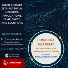 Solid Surface Zeta Potential: Industrial Applications, Challenges, and Solutions
