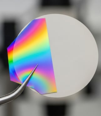 Display and Optoelectronics