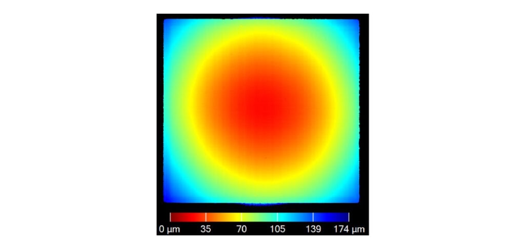 Scanning acoustic microscopy time-of-flight (TOF) surface warpage and thickness mapping result displayed as heat map